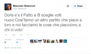 Maurizio Bianconi attacca su Twitter Ennio Doris di Mediolanum e le giovani leve di Forza Italia